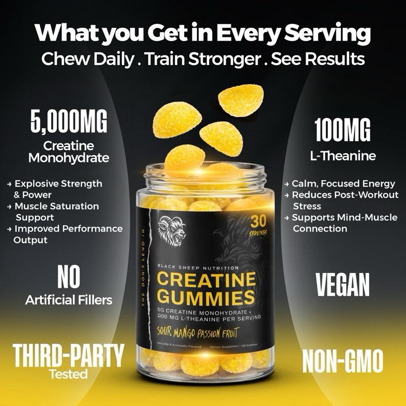 Creatine gummies